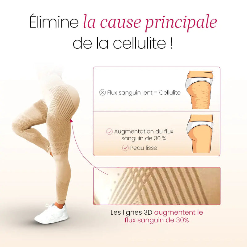 3D Leggings - Silhouette moulante et réduction de la cellulite pour les femmes