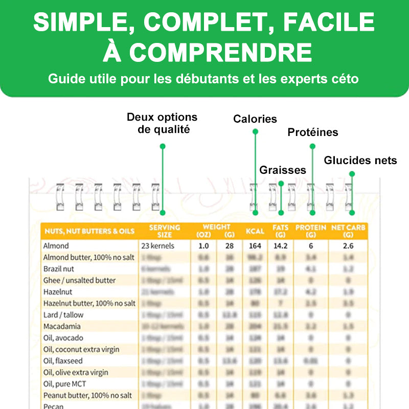 🥰Aimants de feuille de triche pour friteuse à air Livret de guide de cuisson