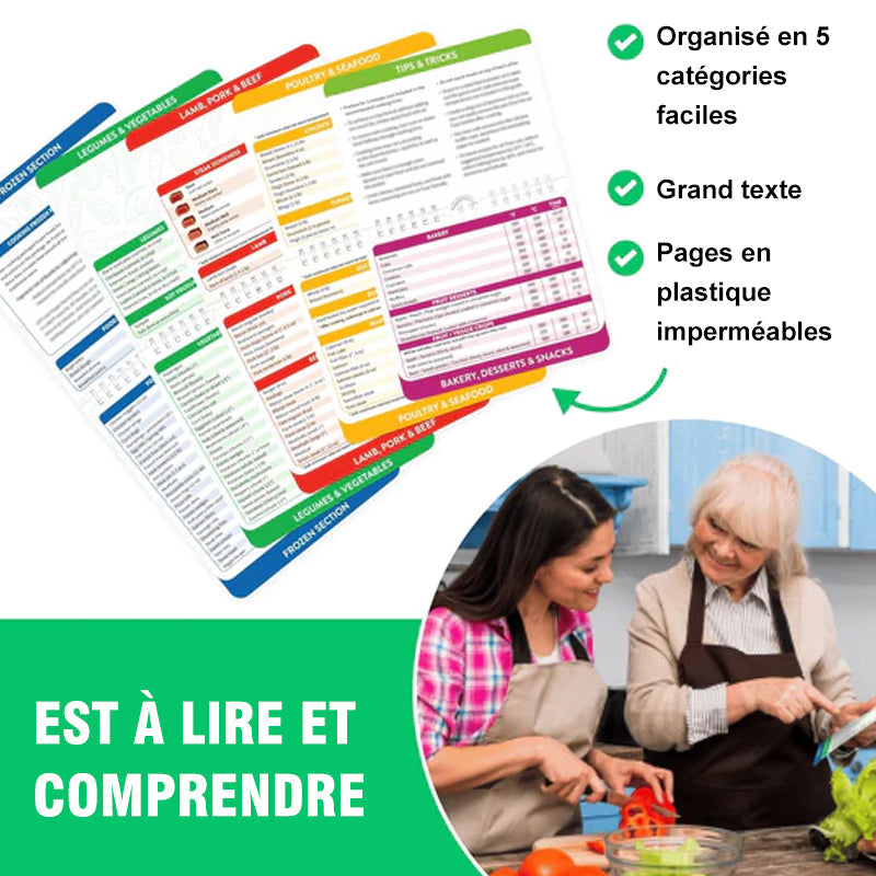 🥰Aimants de feuille de triche pour friteuse à air Livret de guide de cuisson